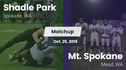 Matchup: Shadle Park High vs. Mt. Spokane 2018