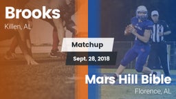 Matchup: Brooks  vs. Mars Hill Bible  2018