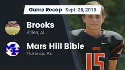 Recap: Brooks  vs. Mars Hill Bible  2018