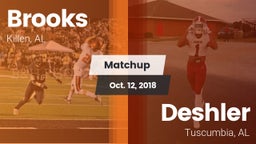 Matchup: Brooks  vs. Deshler  2018