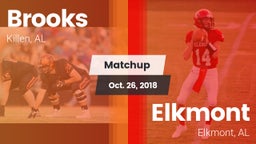 Matchup: Brooks  vs. Elkmont  2018
