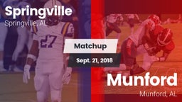 Matchup: Springville High vs. Munford  2018