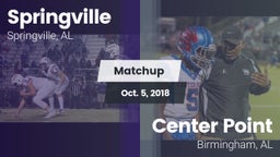 Matchup: Springville High vs. Center Point  2018