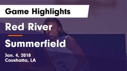 Red River  vs Summerfield Game Highlights - Jan. 4, 2018