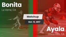 Matchup: Bonita  vs. Ayala  2017