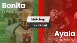 Matchup: Bonita  vs. Ayala  2019