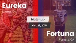Matchup: Eureka  vs. Fortuna  2018