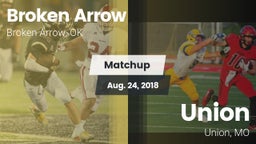 Matchup: Broken Arrow High vs. Union  2018