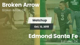 Matchup: Broken Arrow High vs. Edmond Santa Fe 2018
