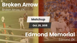 Matchup: Broken Arrow High vs. Edmond Memorial  2018