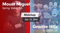Matchup: Mount Miguel High vs. Granite Hills  2016