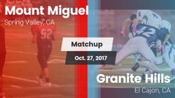 Matchup: Mount Miguel High vs. Granite Hills  2017