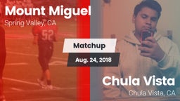 Matchup: Mount Miguel High vs. Chula Vista  2018