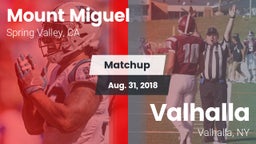 Matchup: Mount Miguel High vs. Valhalla  2018