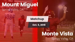 Matchup: Mount Miguel High vs. Monte Vista  2018