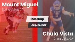 Matchup: Mount Miguel High vs. Chula Vista  2019
