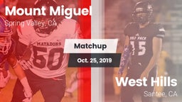 Matchup: Mount Miguel High vs. West Hills  2019