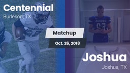 Matchup: Centennial High vs. Joshua  2018