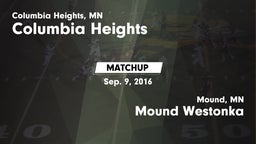 Matchup: Columbia Heights vs. Mound Westonka  2016