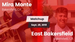 Matchup: Mira Monte High vs. East Bakersfield  2018