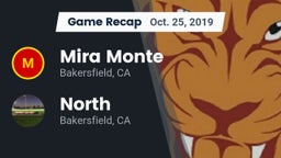 Recap: Mira Monte  vs. North  2019
