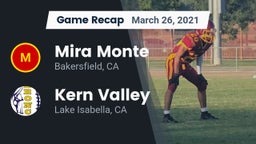 Recap: Mira Monte  vs. Kern Valley  2021
