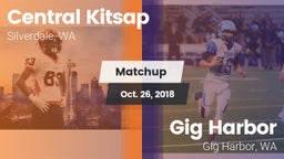 Matchup: Central Kitsap High vs. Gig Harbor  2018