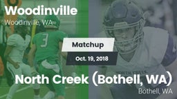 Matchup: Woodinville vs. North Creek (Bothell, WA) 2018