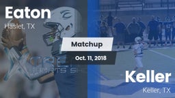 Matchup: Eaton  vs. Keller  2018