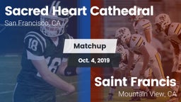 Matchup: Sacred Heart vs. Saint Francis  2019