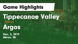 Tippecanoe Valley  vs Argos Game Highlights - Dec. 3, 2019