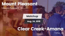 Matchup: Mount Pleasant vs. Clear Creek-Amana 2018