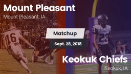 Matchup: Mount Pleasant vs. Keokuk Chiefs 2018