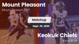 Matchup: Mount Pleasant vs. Keokuk Chiefs 2020