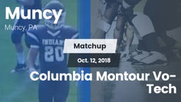 Matchup: Muncy  vs. Columbia Montour Vo-Tech 2018