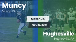 Matchup: Muncy  vs. Hughesville  2018