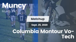 Matchup: Muncy  vs. Columbia Montour Vo-Tech 2020