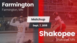 Matchup: Farmington High vs. Shakopee  2018