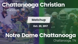 Matchup: Chattanooga vs. Notre Dame Chattanooga 2017