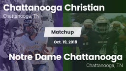 Matchup: Chattanooga vs. Notre Dame Chattanooga 2018