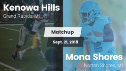 Matchup: Kenowa Hills High vs. Mona Shores  2018