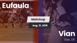 Matchup: Eufaula  vs. Vian  2018