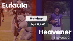 Matchup: Eufaula  vs. Heavener  2018