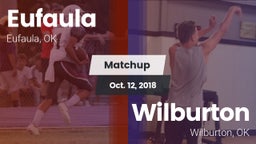 Matchup: Eufaula  vs. Wilburton  2018