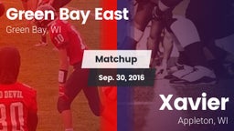 Matchup: East  vs. Xavier  2016