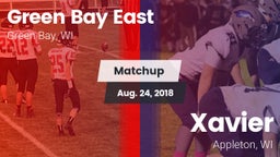 Matchup: East  vs. Xavier  2018