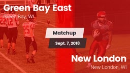Matchup: East  vs. New London  2018