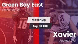 Matchup: East  vs. Xavier  2019