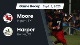 Recap: Moore  vs. Harper  2023