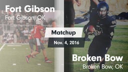 Matchup: Fort Gibson High vs. Broken Bow  2016